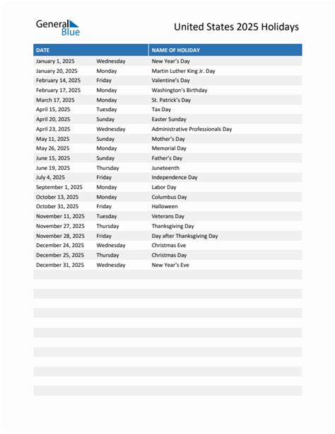 united food bank holiday schedule